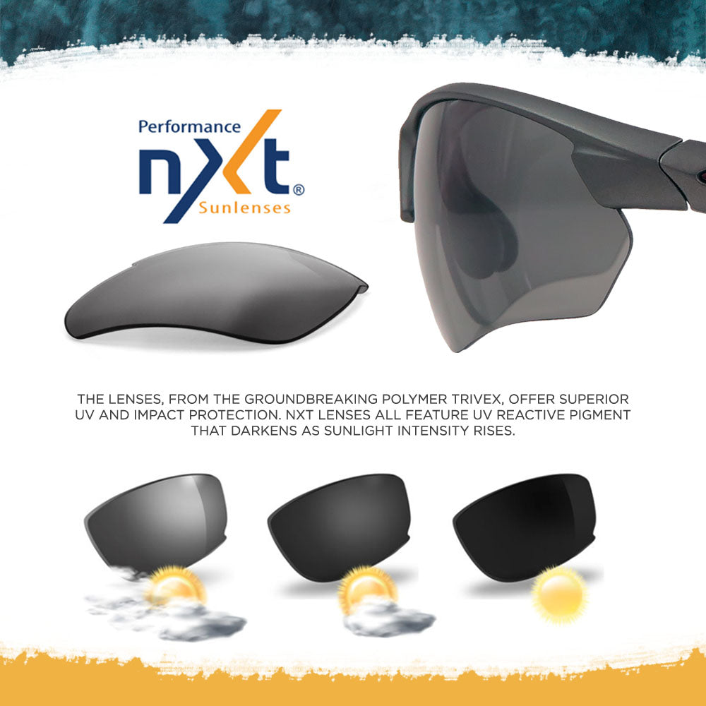 GTS 🔥(Save 50% With Code FLUXGTS50)🔥