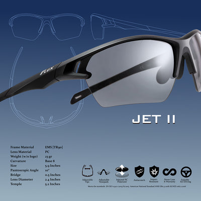 Jet II