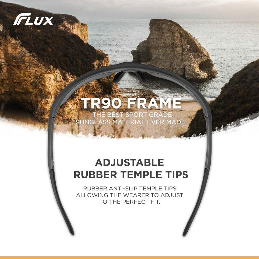 GTS 🔥(Save 50% With Code FLUXGTS50)🔥